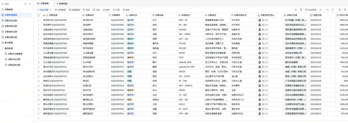 图片展示的是设备管理底表数据界面