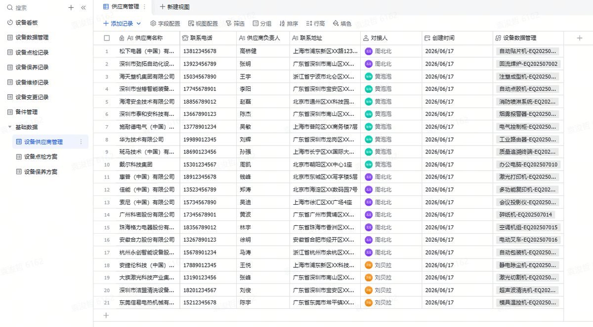 图片展示的是飞书多维表格中“设备供应商管理”数据表界面