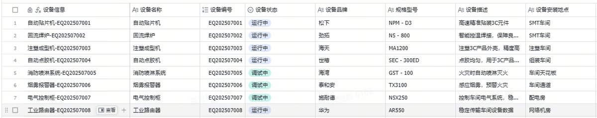 图片展示的是设备管理底表中设备信息表，包含设备编号、设备名称、设备状态、设备品牌