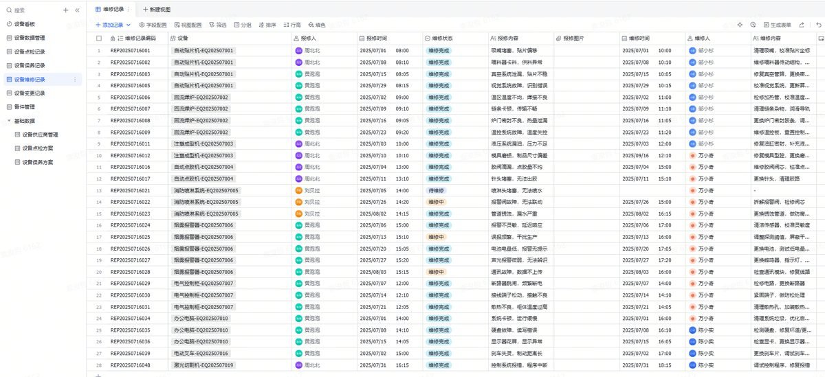 图片展示的是设备维修记录表的界面