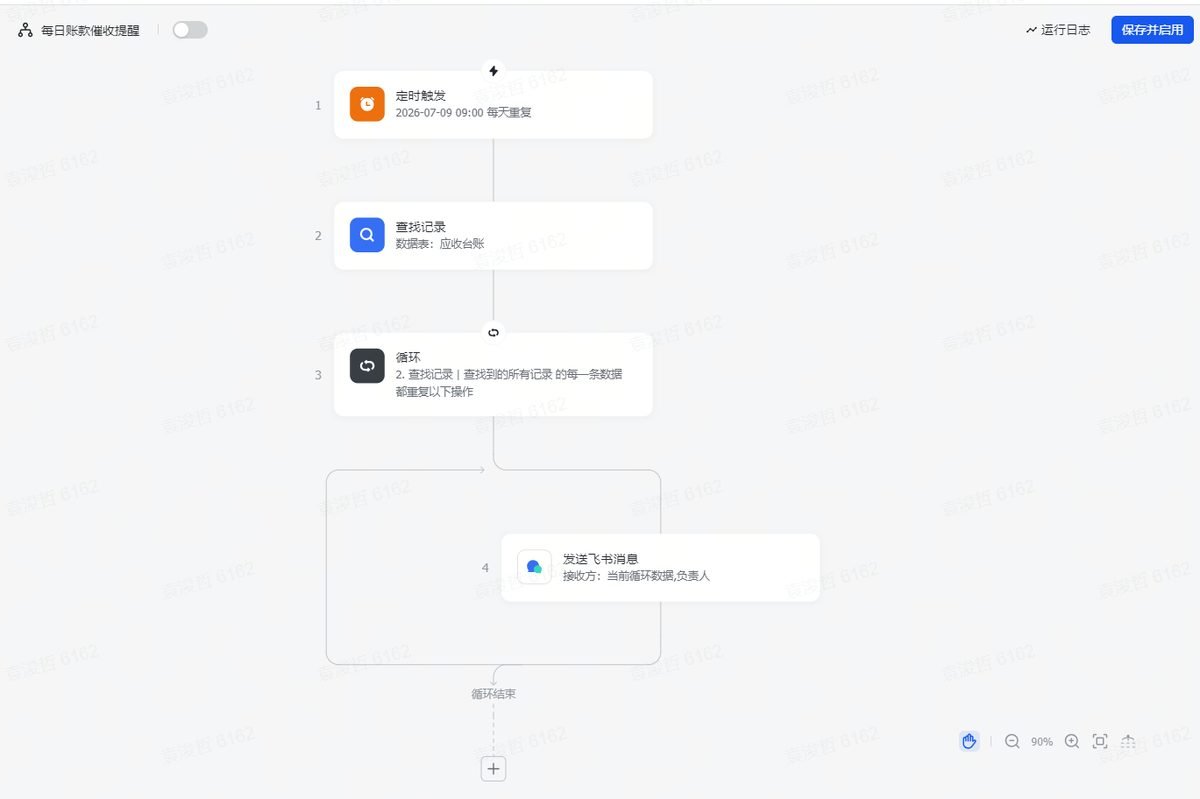 图片展示的是飞书自动化“每日账款催收提醒”流程