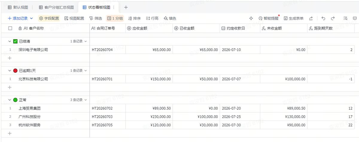 图片展示的是飞书多维表格的应收台账表界面