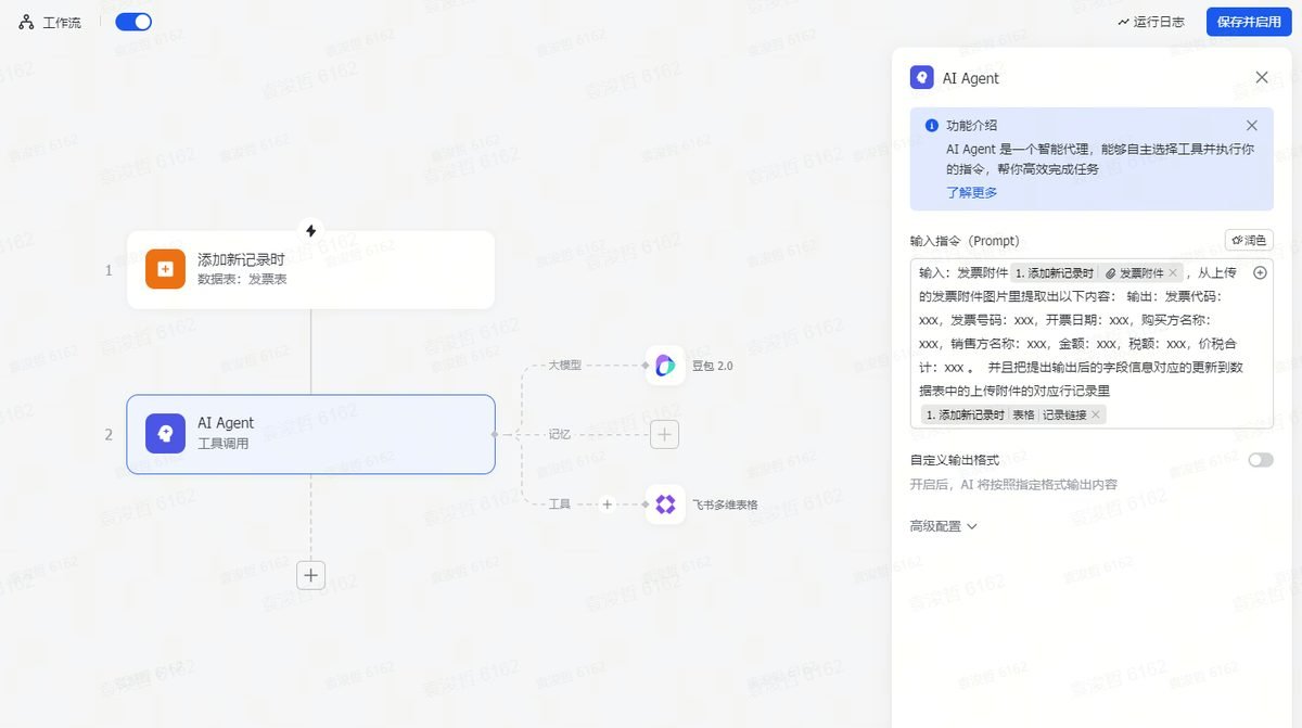 配图