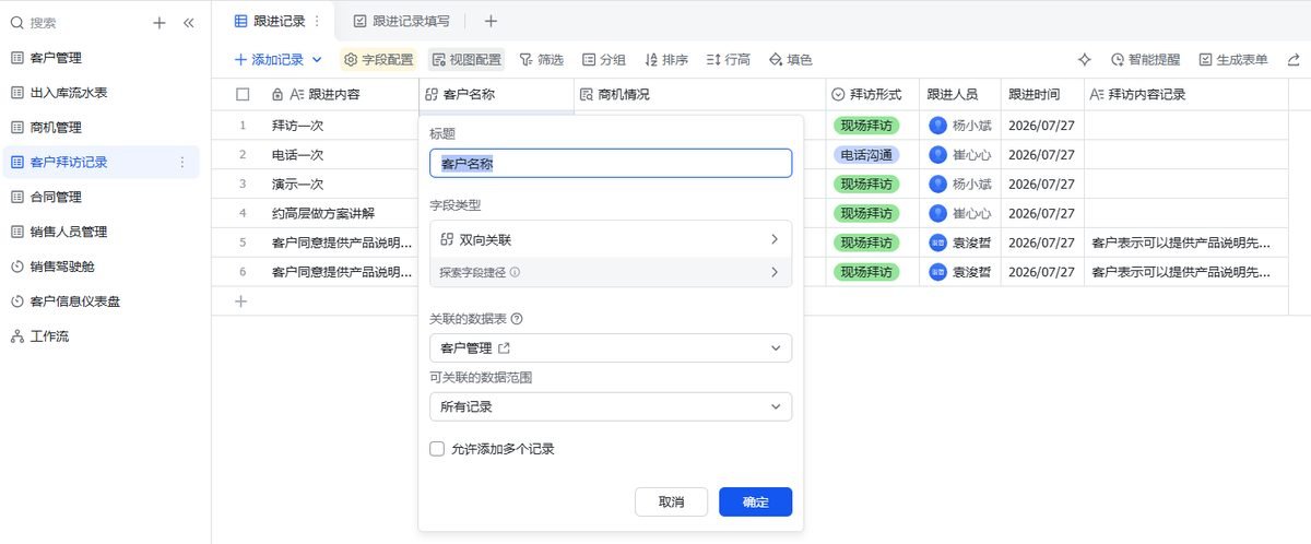 在跟进记录表里配置双向关联字段,指向客户表选择对应记录