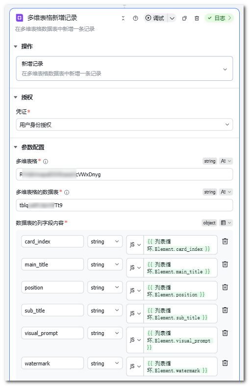 配图