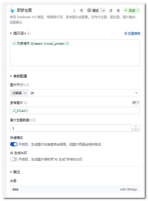 配图