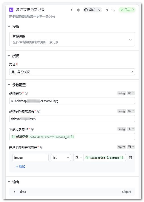 配图