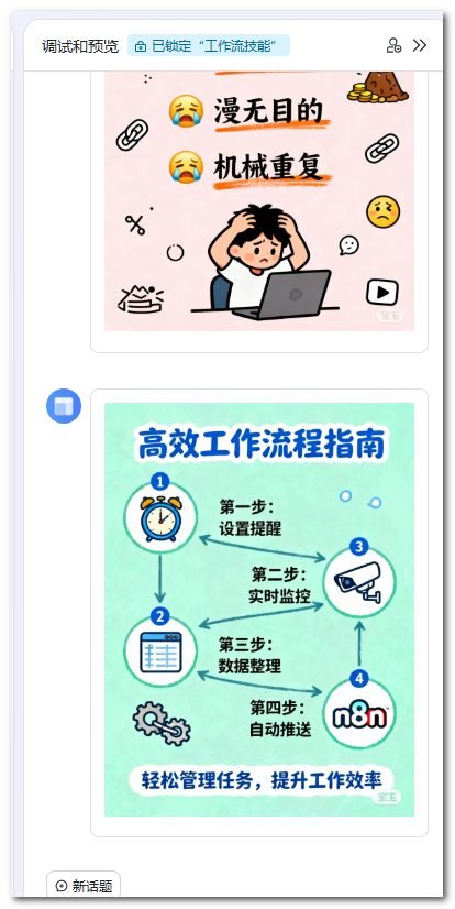 配图