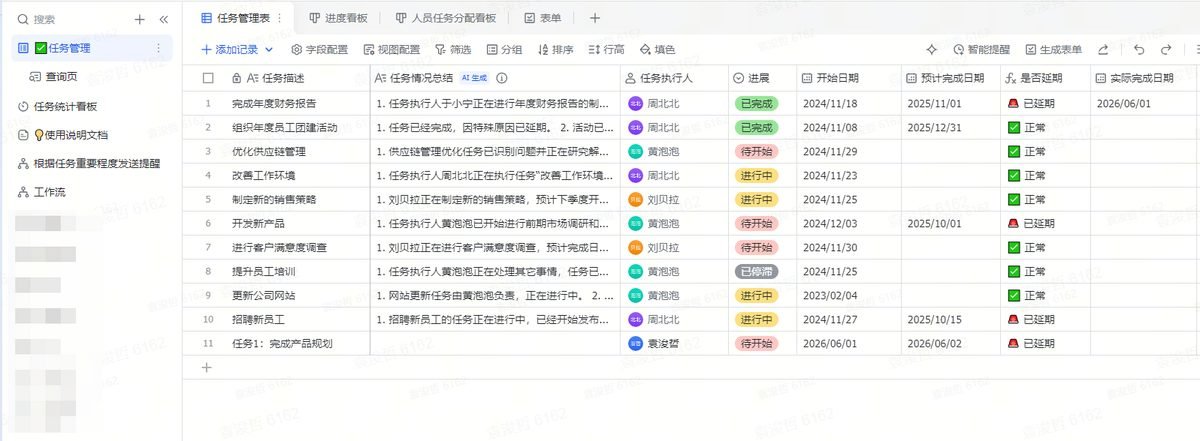 图片展示的是飞书多维表格的任务管理界面