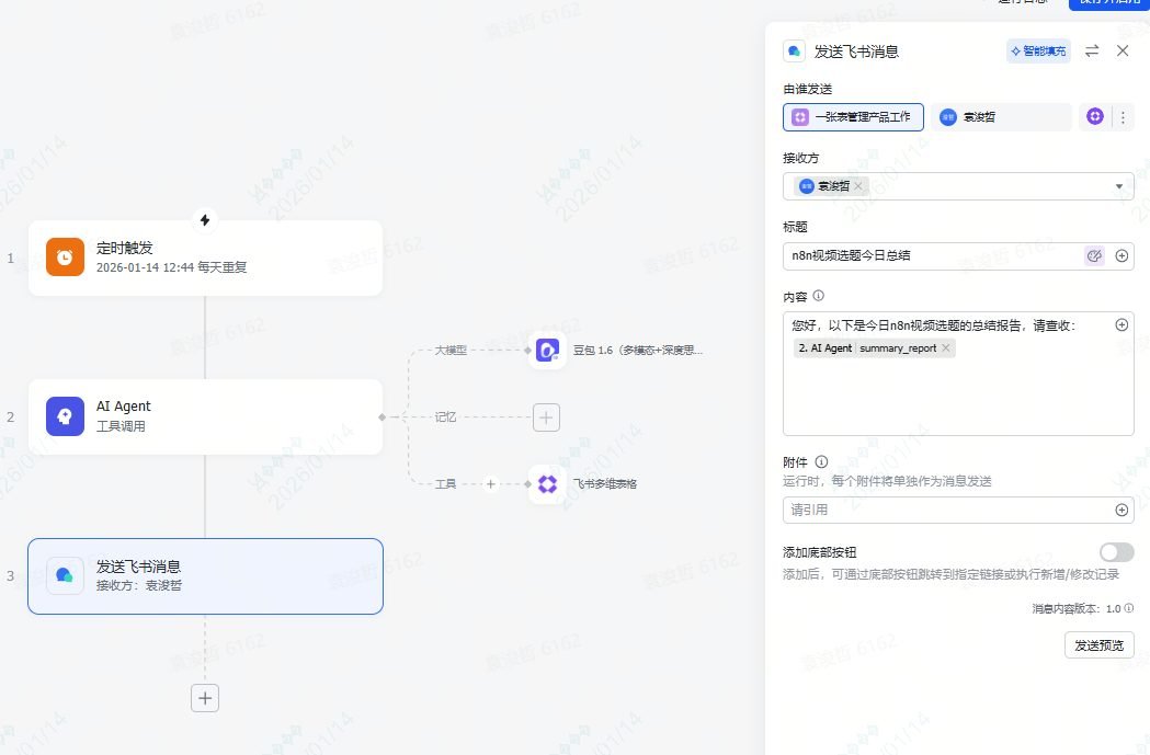 配图
