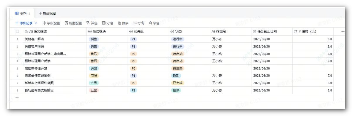 配图