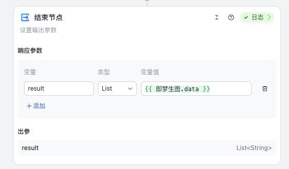 配图