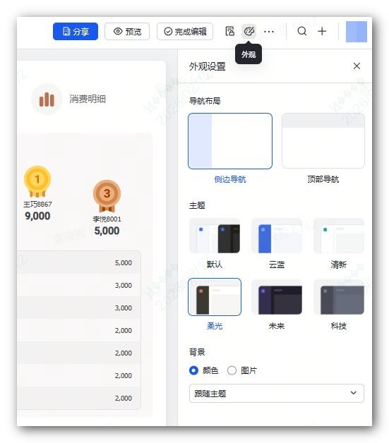 配图