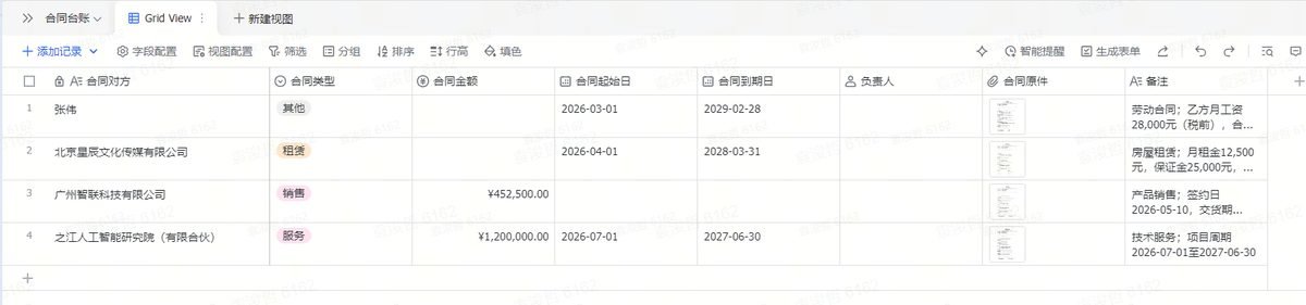这是一张展示合同台账多维表格的界面截图，表格以网格视图呈现，核心内容包含多个合同
