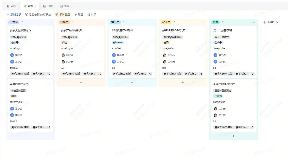 配图