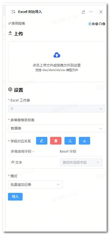 配图
