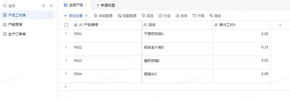 图片展示的是多维表格中“产品工时表”的界面