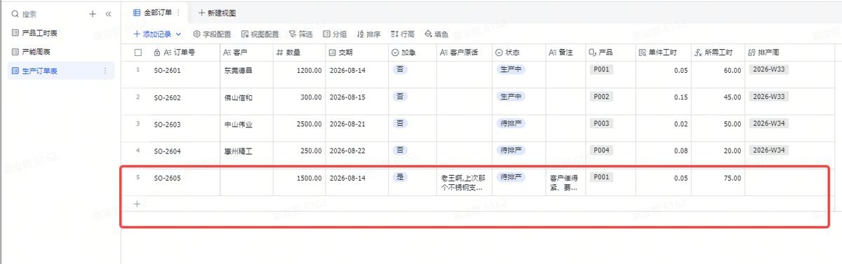 这张图展示的是WorkBuddy配套多维表格的生产订单表界面，对应插单建单、产能