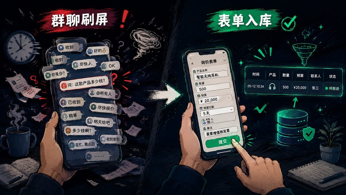 配图