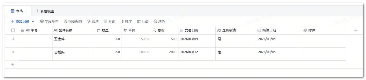 配图