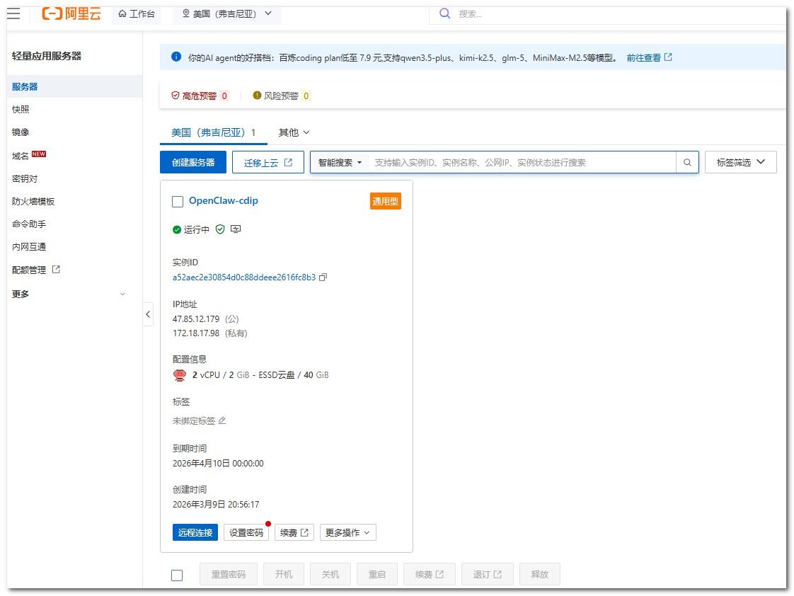 配图