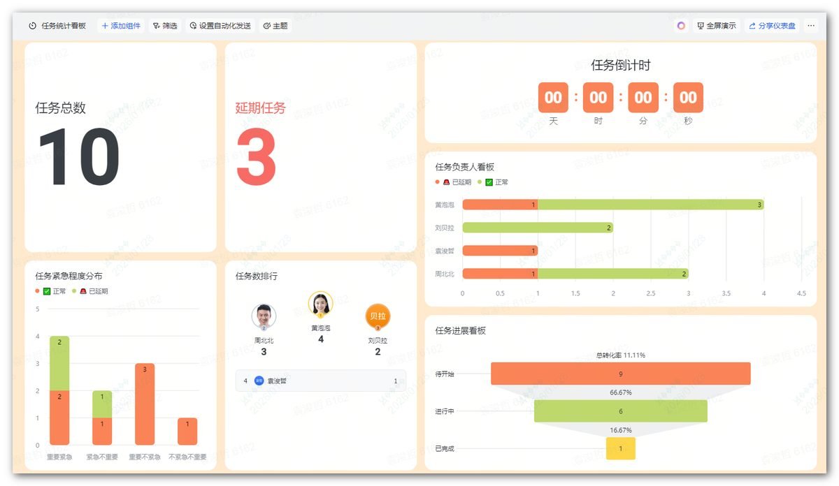配图