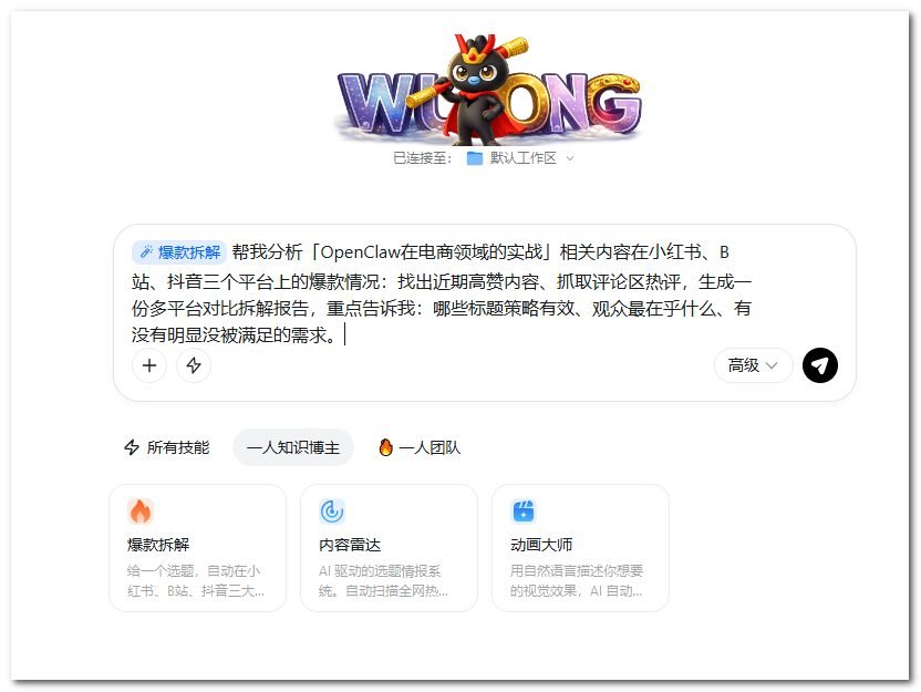 配图