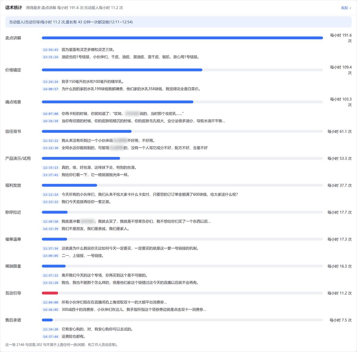 图片展示了抖音直播复盘中话术统计的内容