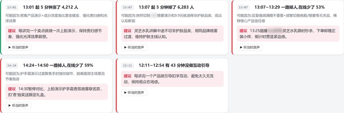 图片展示了抖音直播复盘中AI自动生成的复盘报告部分内容