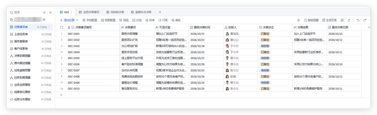 图片展示的是飞书AI搭建的多维表格界面