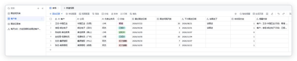 图片展示的是多维表格中“客户表”的界面
