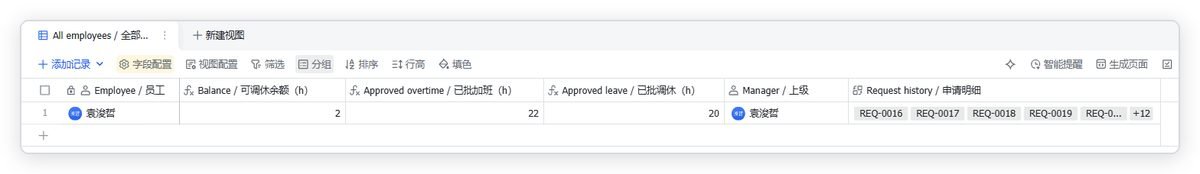 图片展示的是多维表格中加班调休申请表的视图界面