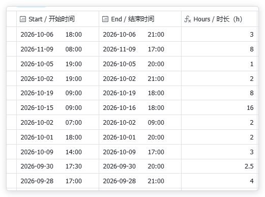 图片展示了一张多维表格中的加班和请假时长计算表